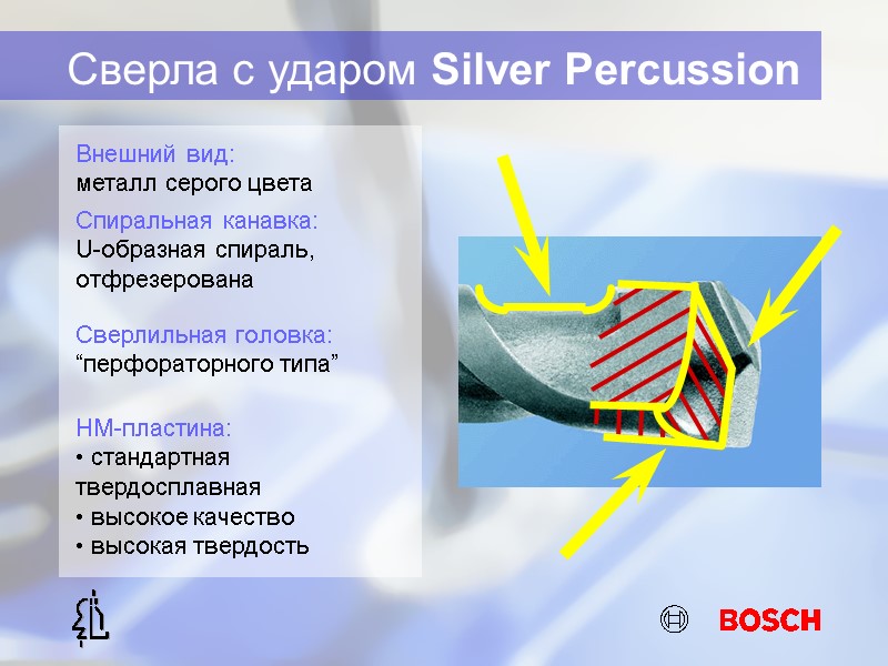 Сверла с ударом Silver Percussion Внешний вид: металл серого цвета Спиральная канавка: U-образная спираль,